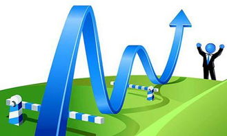 軟件定制開發(fā)費用