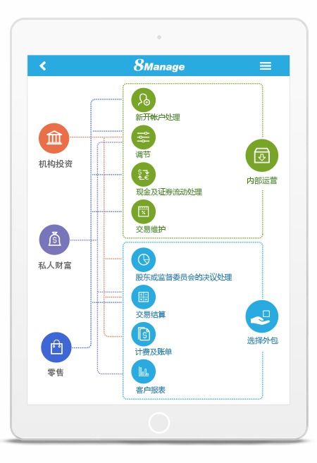 發(fā)電廠如何加強外包人員管理 哪家的外包工程管理軟件能解決