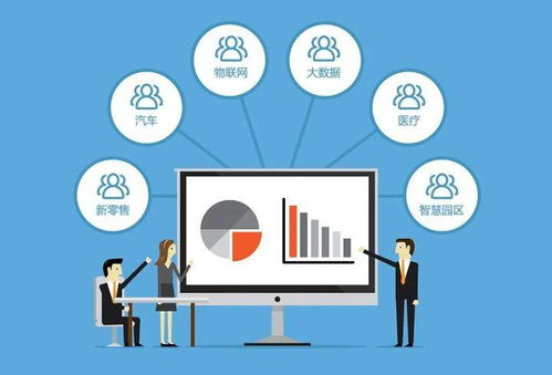 軟件開發(fā)人員外包費用多少錢一天