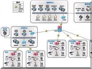 sw1997 的案例庫 專業(yè)的軟件外包網(wǎng)和項目外包 項目交易平臺