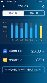 聯科時代集團 青島軟件開發領軍者，賦能企業數字化轉型