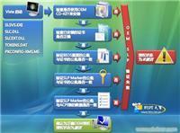 鄭州專業軟件、硬件外包服務 價格、詳情與一站式托管方案